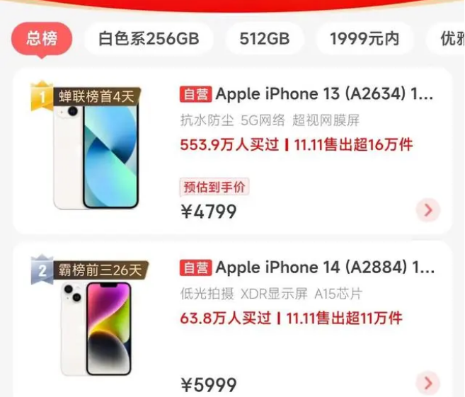 石河子苹果14维修分享iPhone14配置不如同价位的安卓还能大卖 