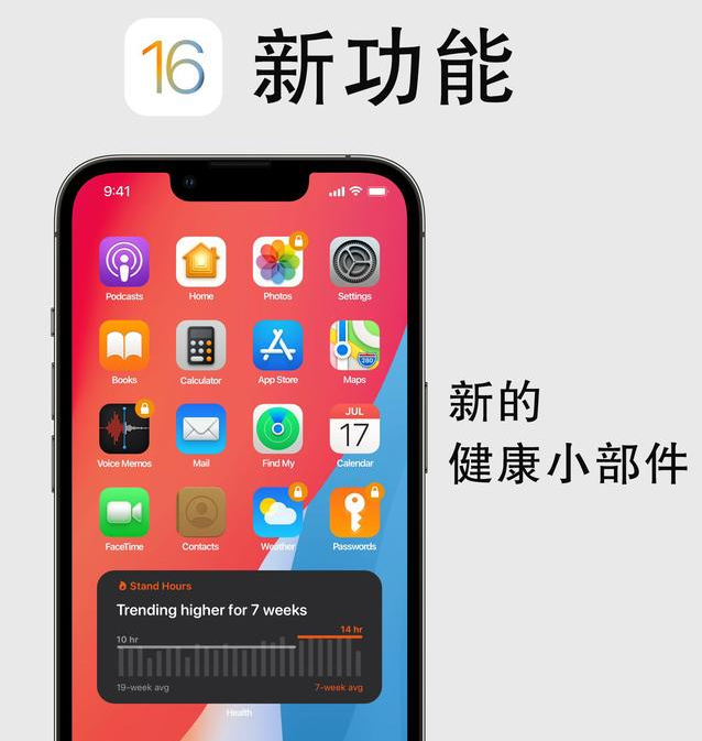 石河子苹果手机维修分享iOS16新功能汇总 