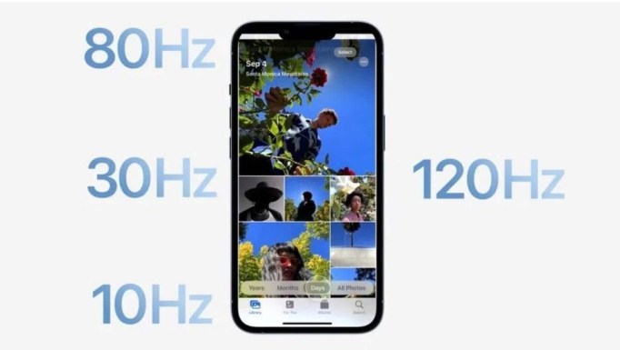 石河子苹果14维修分享iPhone 14有高刷吗 