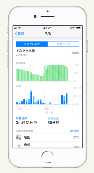 石河子苹果手机维修分享iPhone 在夜间待机时耗电异常怎么办 
