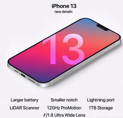 石河子苹果手机维修分享iPhone 13起售价多少钱 