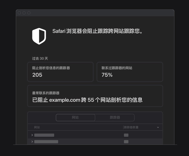 石河子苹果手机维修分享如何在 Safari 浏览器中查看和打开隐私报告 