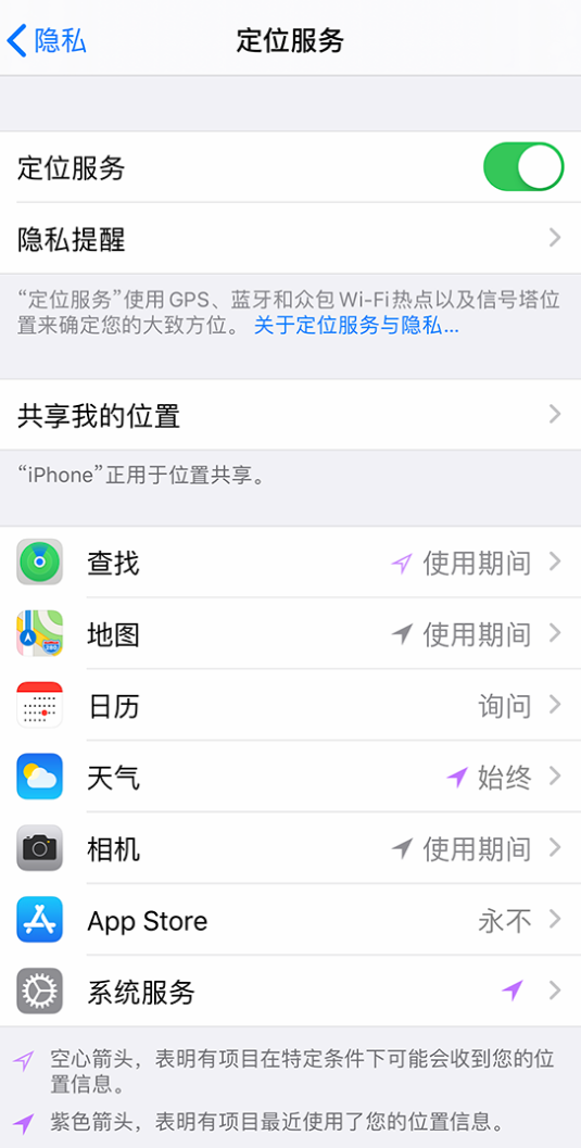 石河子苹果手机维修分享iPhone 状态栏中时间显示为蓝色图标是什么情况 
